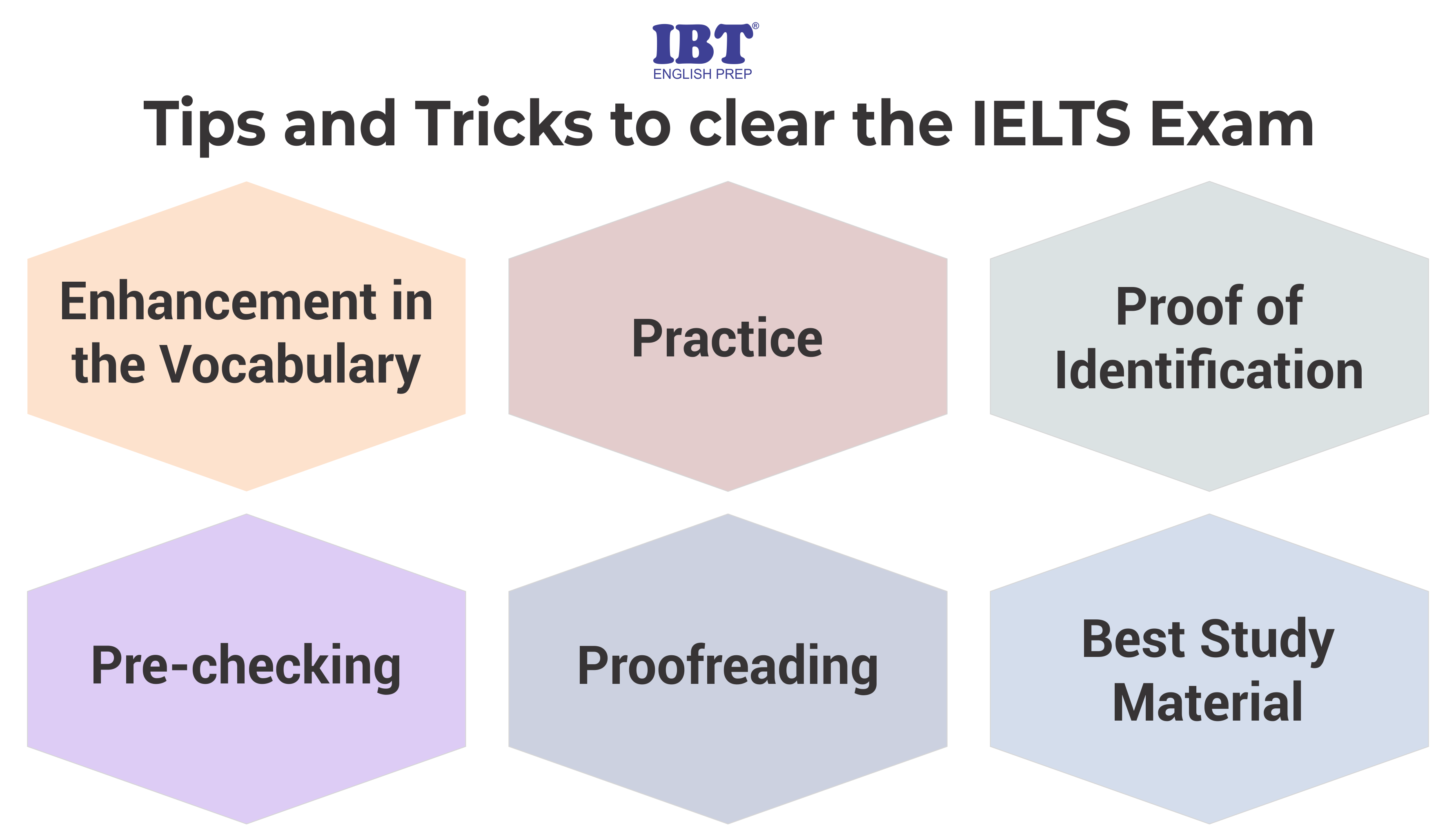 Tips & Tricks to Crack IELTS